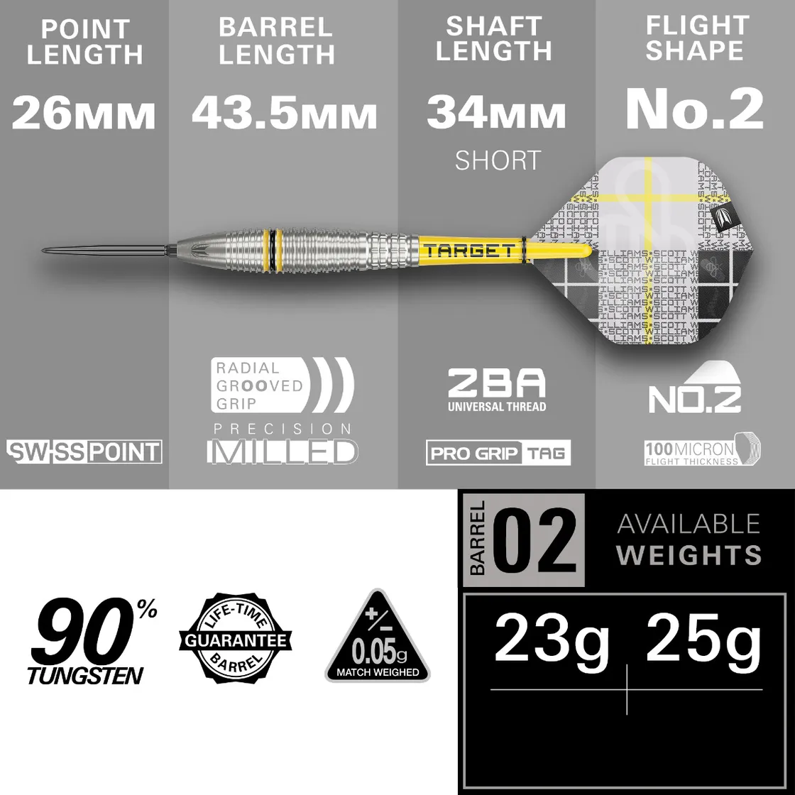 Target Scott Williams G2 90% 23g – Obrázok 4